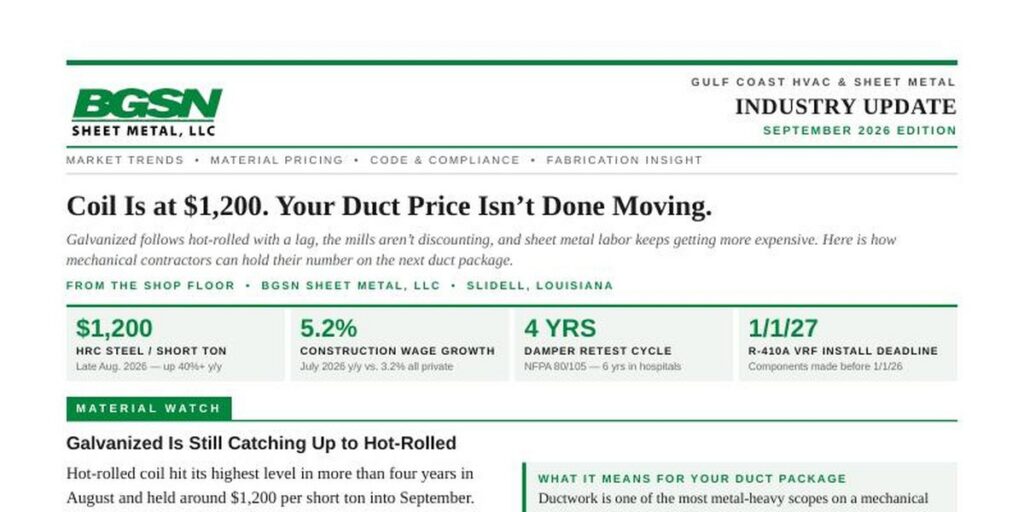 Cover of the September 2026 BGSN Sheet Metal industry update, headline: Coil Is at $1,200